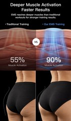 MEGELIN EMS Toning Compression Shorts Women Stretch Pull-On Gym new/ open box